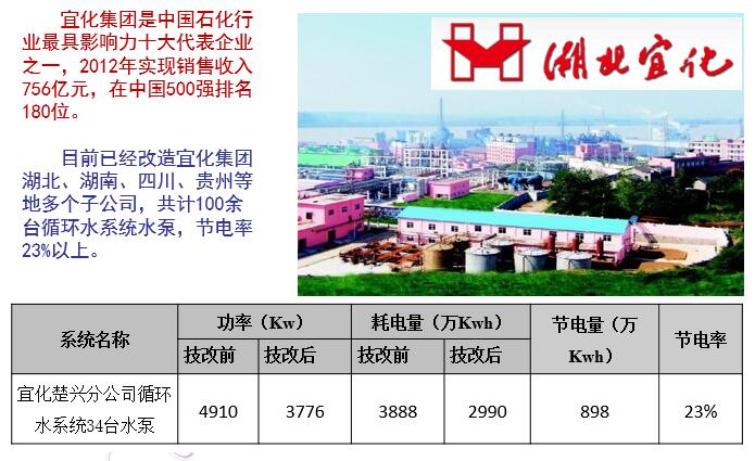 ��������ѭ�h(hu��n)ˮϵ�y(t��ng)��(ji��)�ܸ���