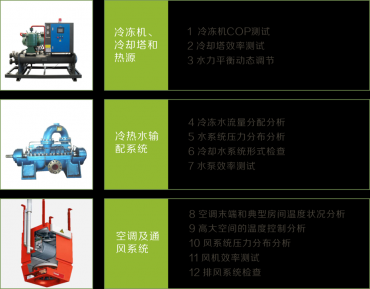 �A����ѭ�h(hu��n)��sˮ���Uˮ̎��