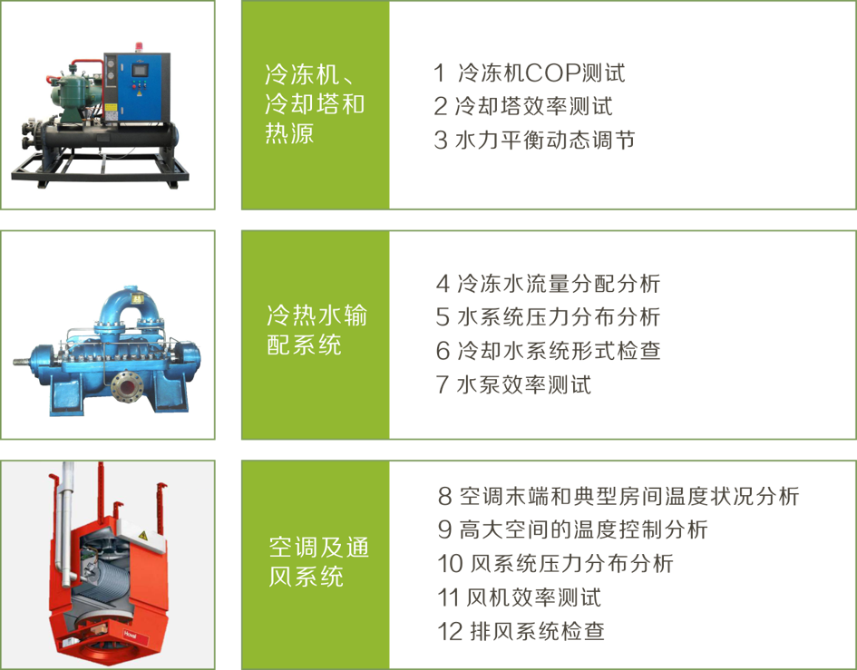 ��Ч��������(w��)