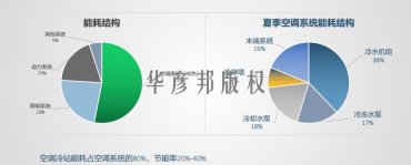 �A����ѭ�h(hu��n)��sˮ���Uˮ̎��